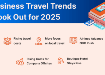 What are the Business travel trends 2025?