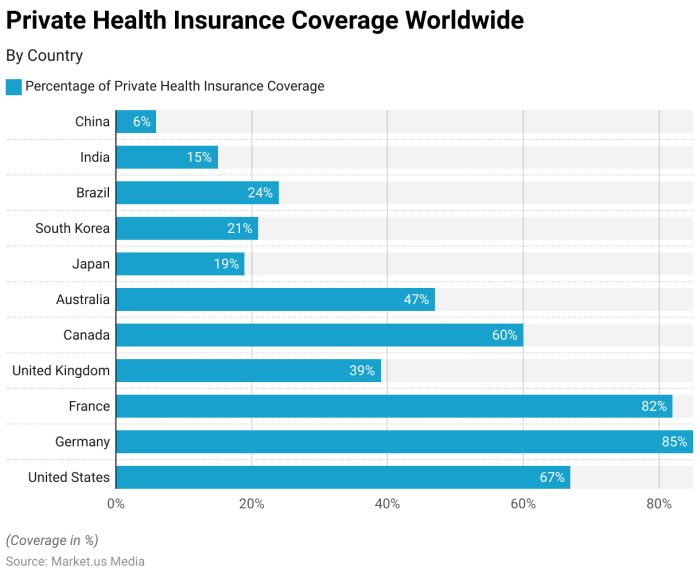 Two Solutions That Can Make U.S. Health Care More Affordable